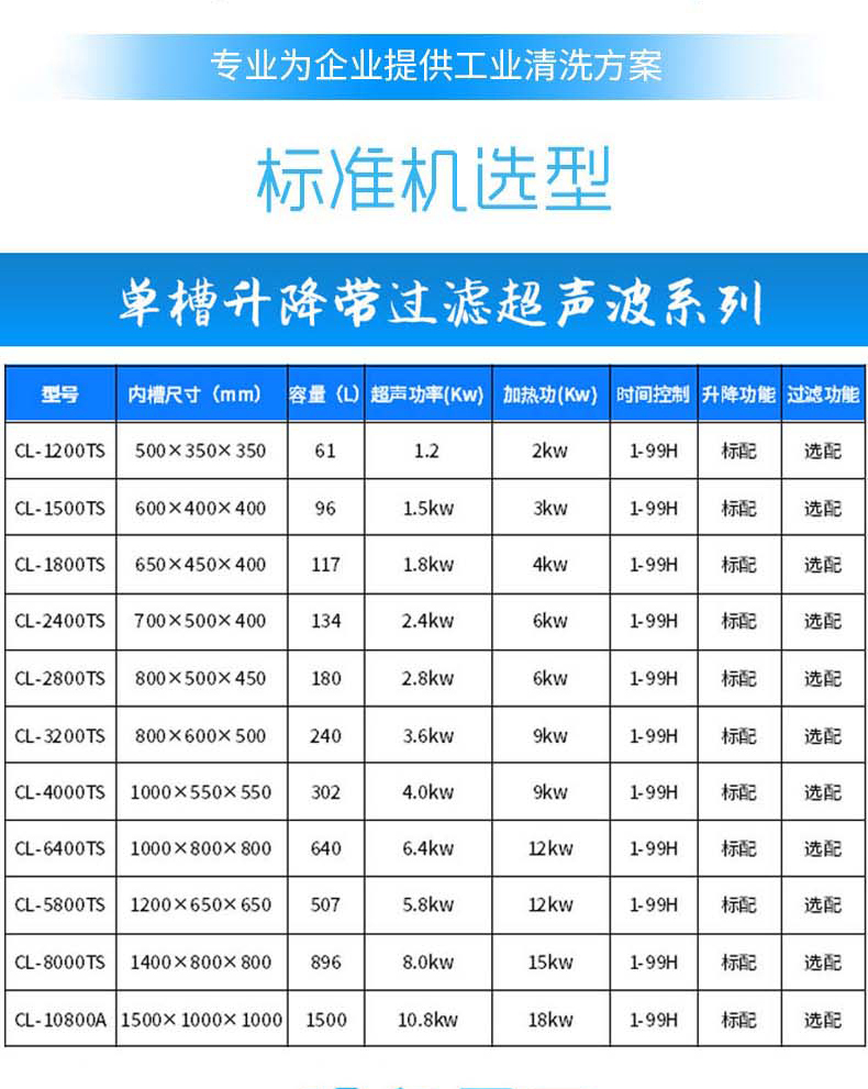 高壓清洗機(jī),進(jìn)口高壓清洗機(jī),高壓清洗機(jī)價(jià)格,超高壓清洗機(jī)