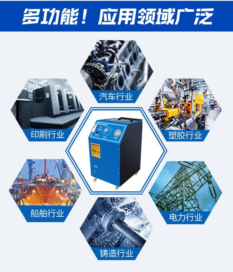 高壓清洗機(jī),進(jìn)口高壓清洗機(jī),高壓清洗機(jī)價(jià)格,超高壓清洗機(jī)